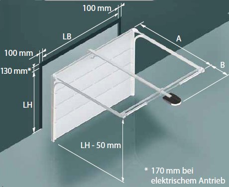 GD 210 Normalbeschlag
